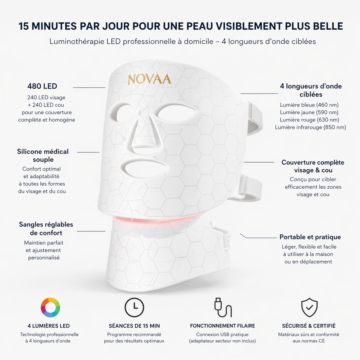 Masque LED Luminothérapie Novaa Pro – Visage & Cou