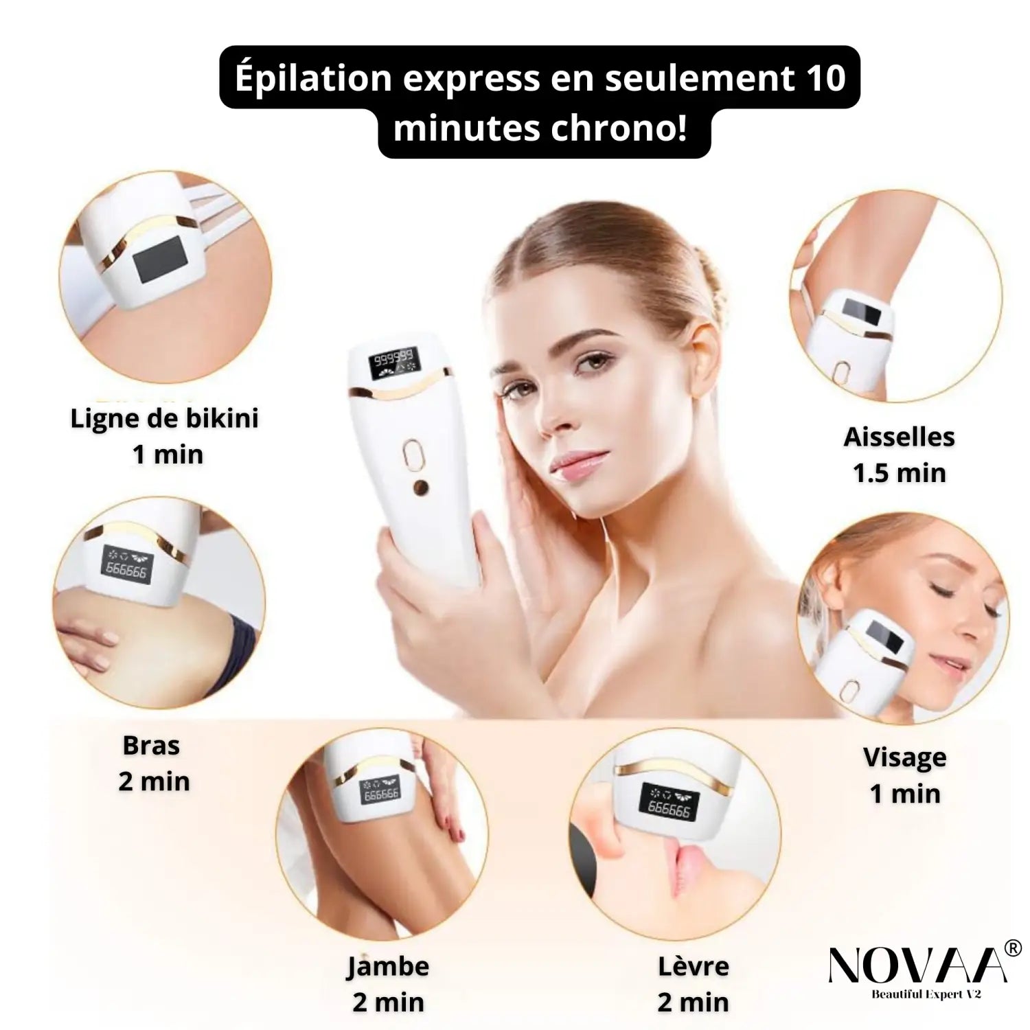 Épilateur des poils IPL Dernière Génération pour Corps | Novaa® Beautiful Expert V2