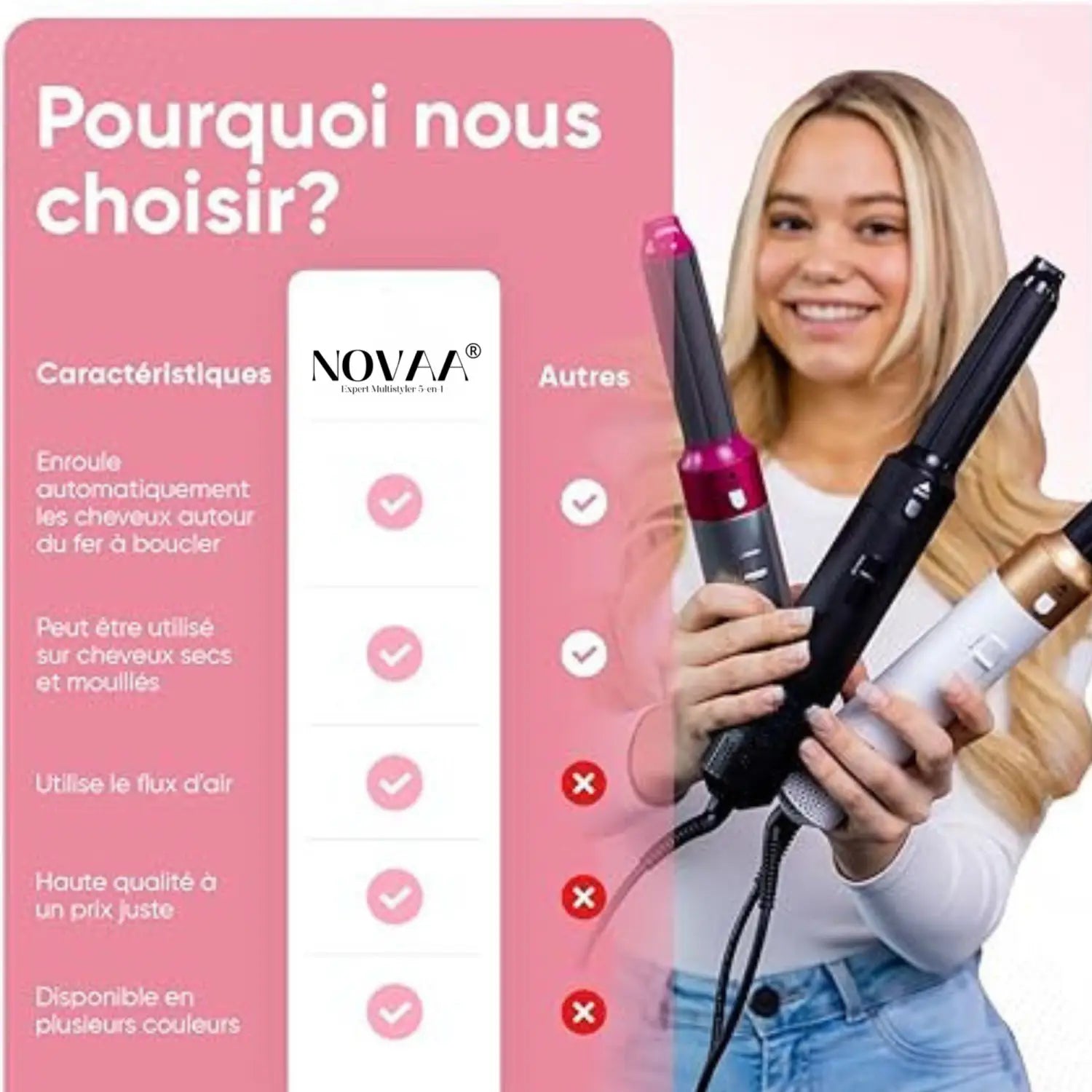 Novaa® Airstyler 5-en-1 – Sèche-Cheveux Ionique