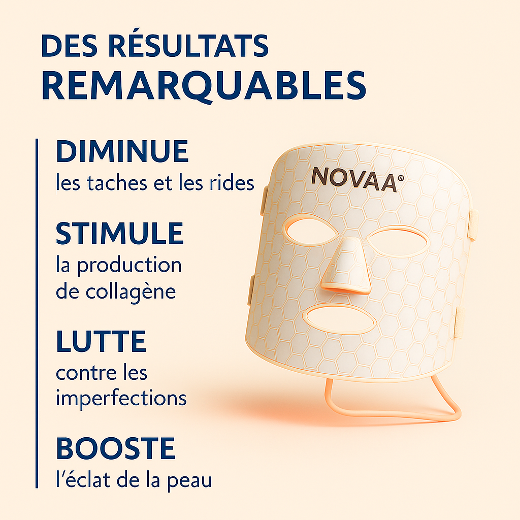 Masque LED Novaa Pro – Luminothérapie pour le Visage, le Cou et le Buste