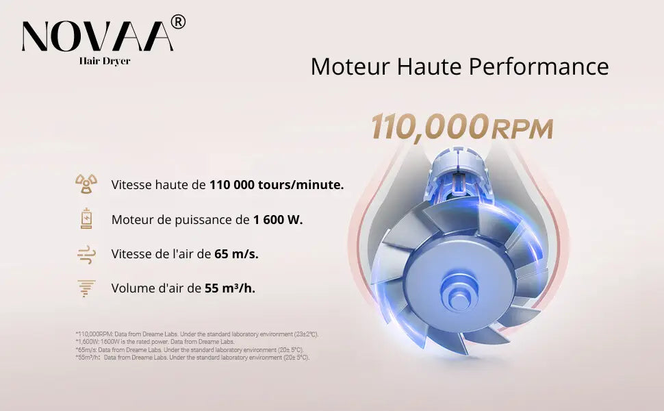 Sèche-Cheveux Novaa® Design
