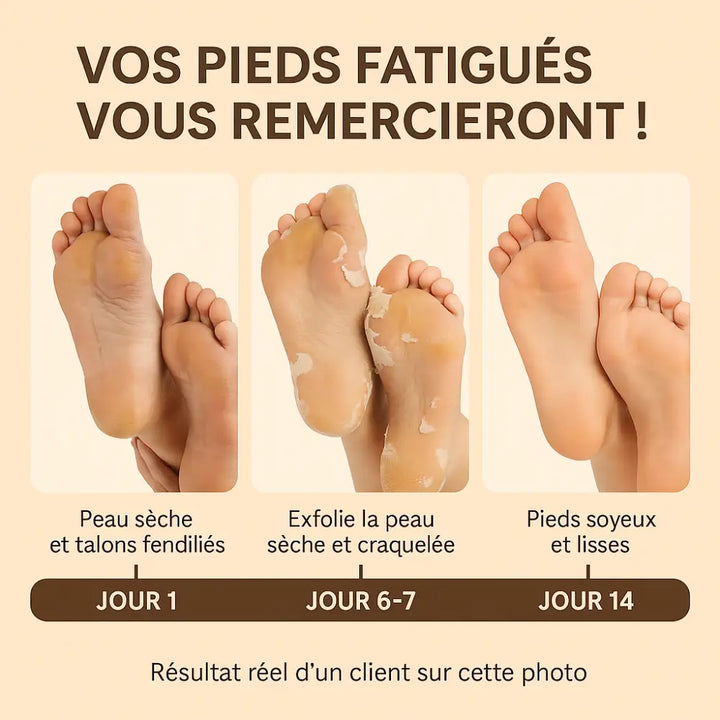 Bain de Pieds Chauffant | Massage Bulles & Pédicure Intégrée - Novaa® SpaFold