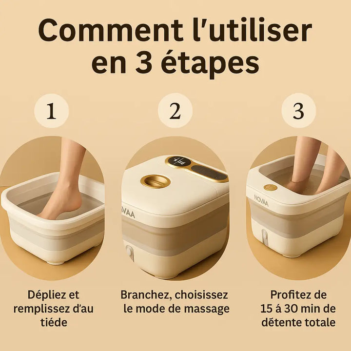 Bain de Pieds Chauffant | Massage Bulles & Pédicure Intégrée - Novaa® SpaFold