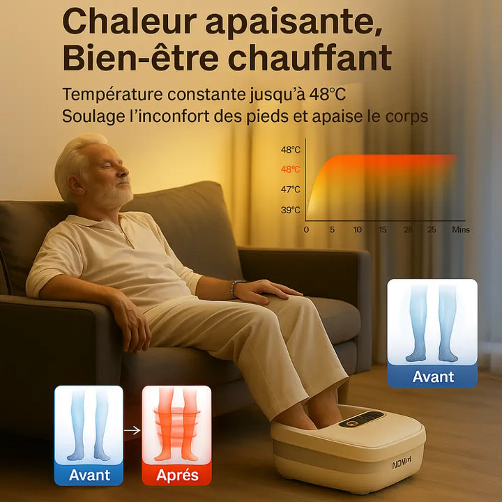 Bain de Pieds Chauffant | Massage Bulles & Pédicure Intégrée - Novaa® SpaFold
