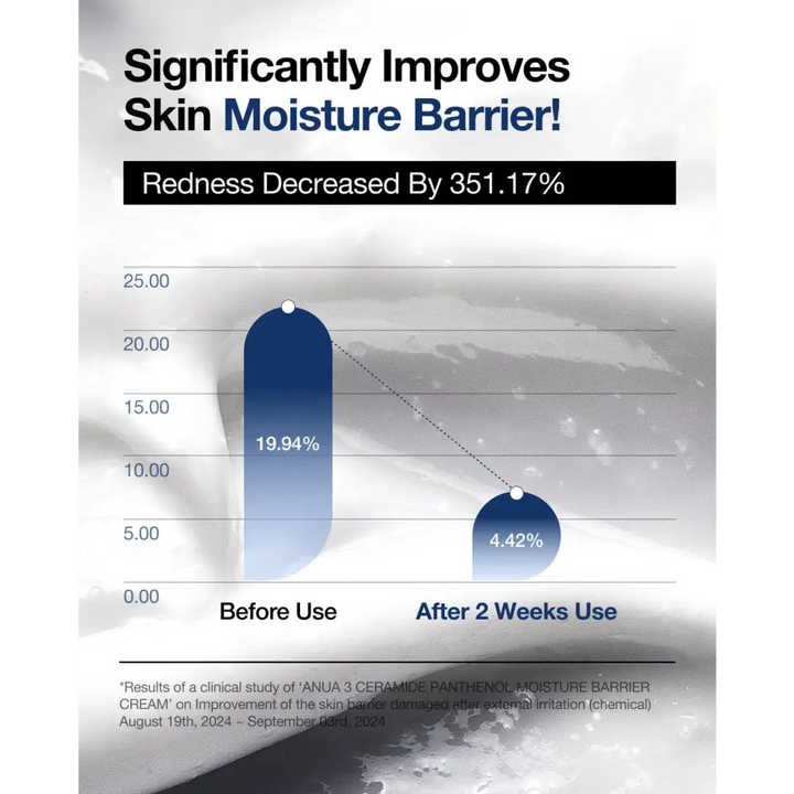 Crème Barrière Hydratante 3 Céramides et Panthénol - 100 ml - Novaa skin care