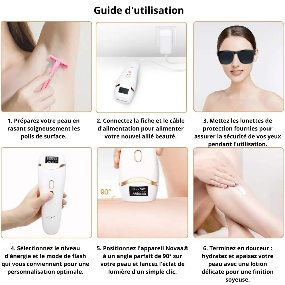 Épilateur des poils IPL Dernière Génération pour Corps | Novaa® Beautiful Expert V2