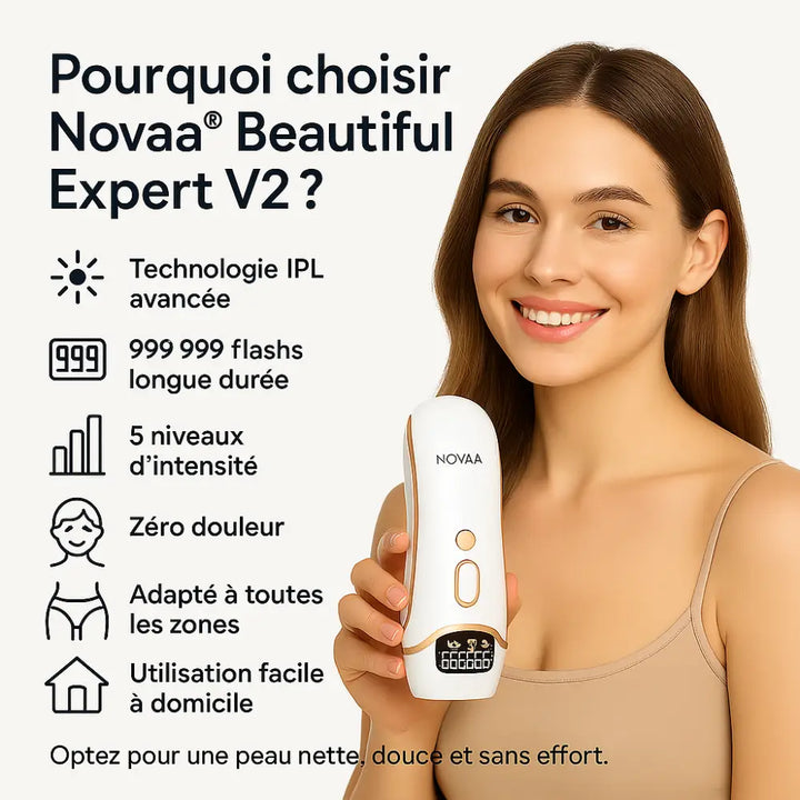 Épilateur des poils IPL Dernière Génération pour Corps | Novaa® Beautiful Expert V2