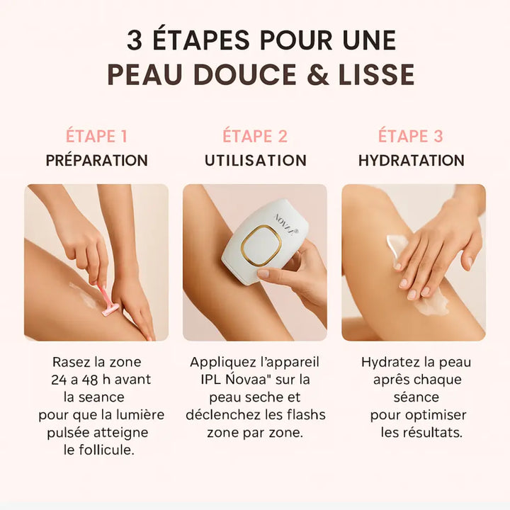 Épilateur IPL Novaa® – Épilation Définitive Corps & Visage