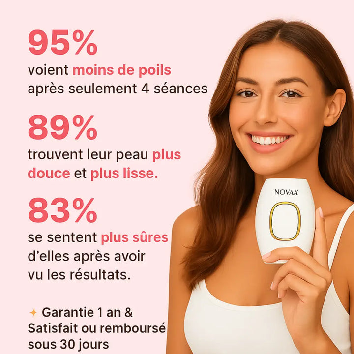 Épilateur IPL Novaa® – Épilation Définitive Corps & Visage