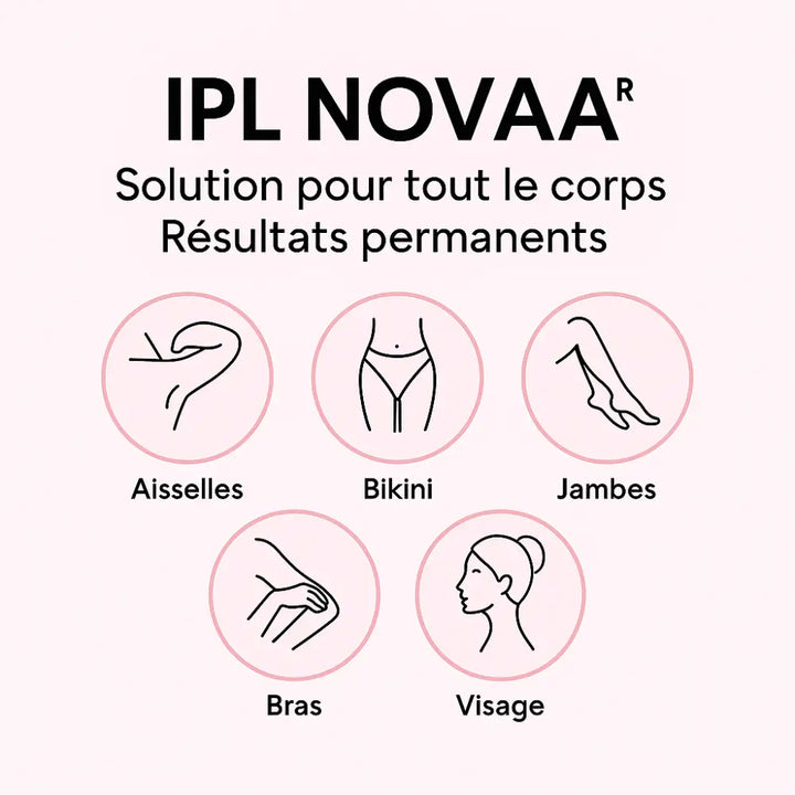 Épilateur IPL Novaa® – Épilation Définitive Corps & Visage