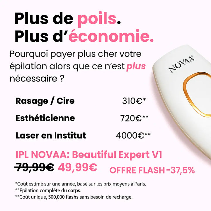 Épilateur IPL Novaa® – Épilation Définitive Corps & Visage