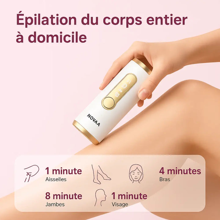 Épilateur IPL Novaa® Pro Expert – Épilation Définitive Corps & Visage