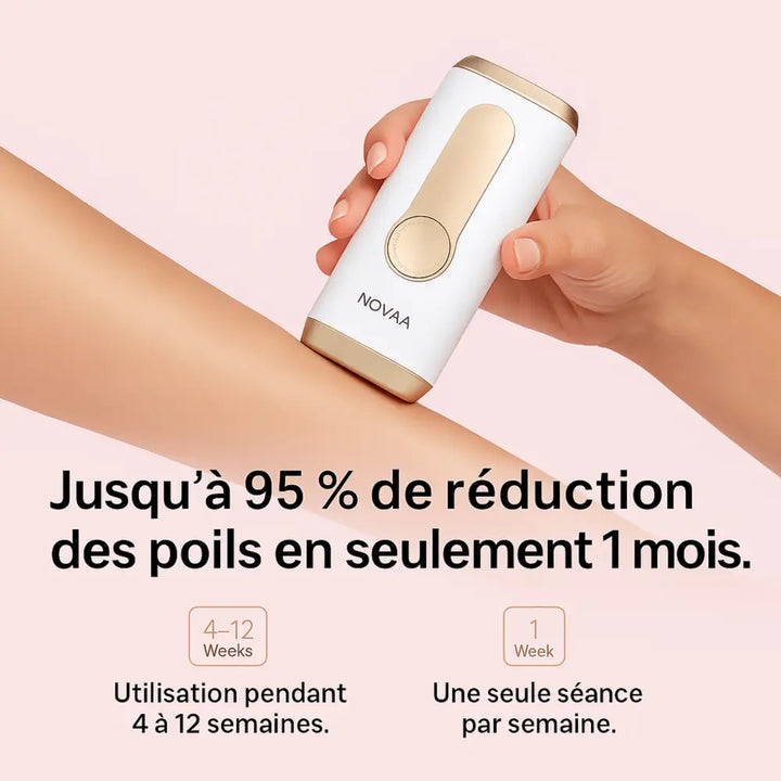 Épilateur IPL Novaa® Pro Expert – Épilation Définitive Corps & Visage