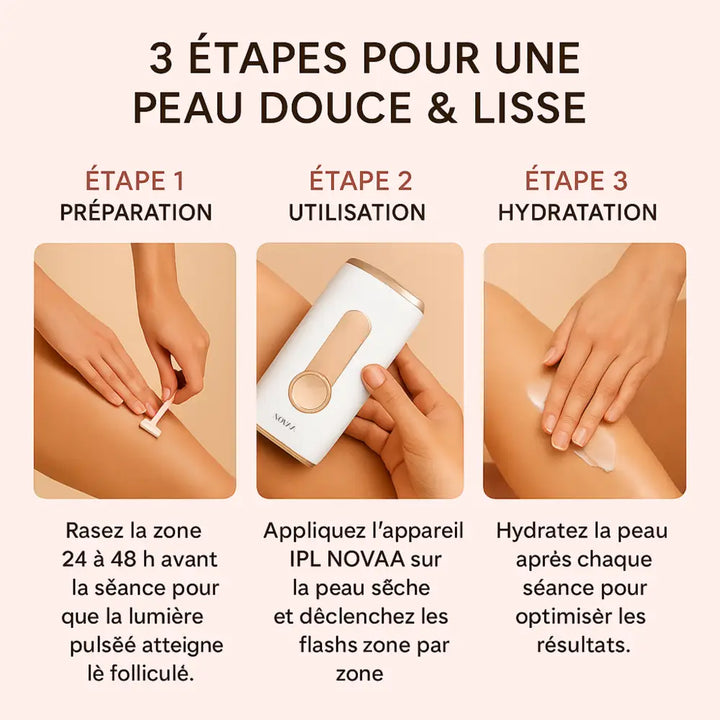 Épilateur IPL Novaa® Pro Expert – Épilation Définitive Corps & Visage