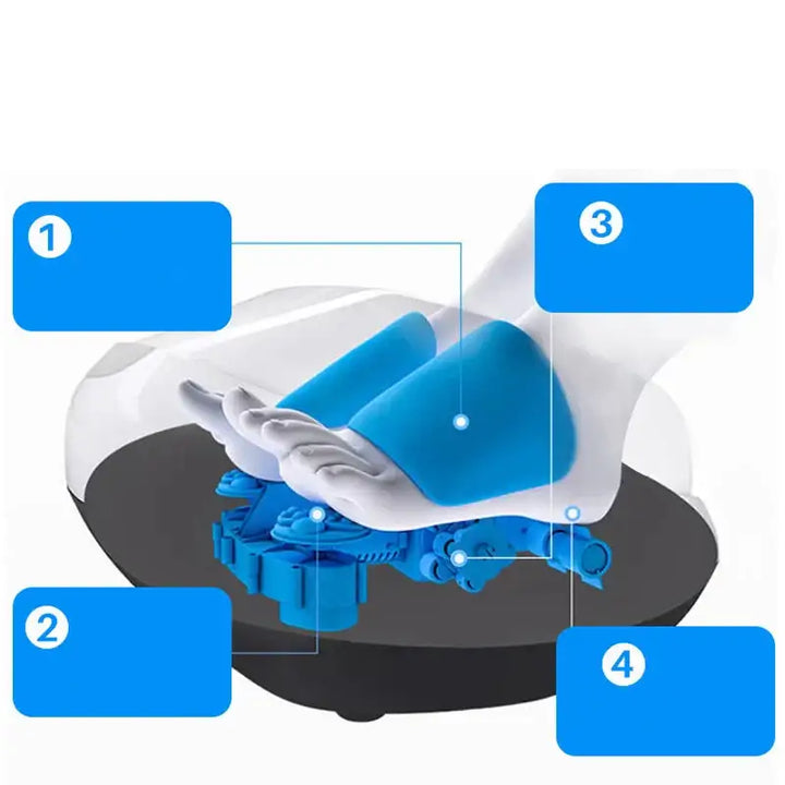 Masseur de Pieds Électrique 3D - Pétrissage Pression d’Air Rouleau Chauffant et Infrarouge