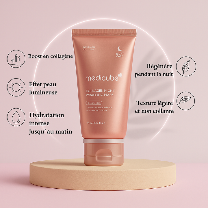 Bienfaits du masque Medicube : boost en collagène, peau lumineuse, régénération nocturne – infographie beauté Novaa