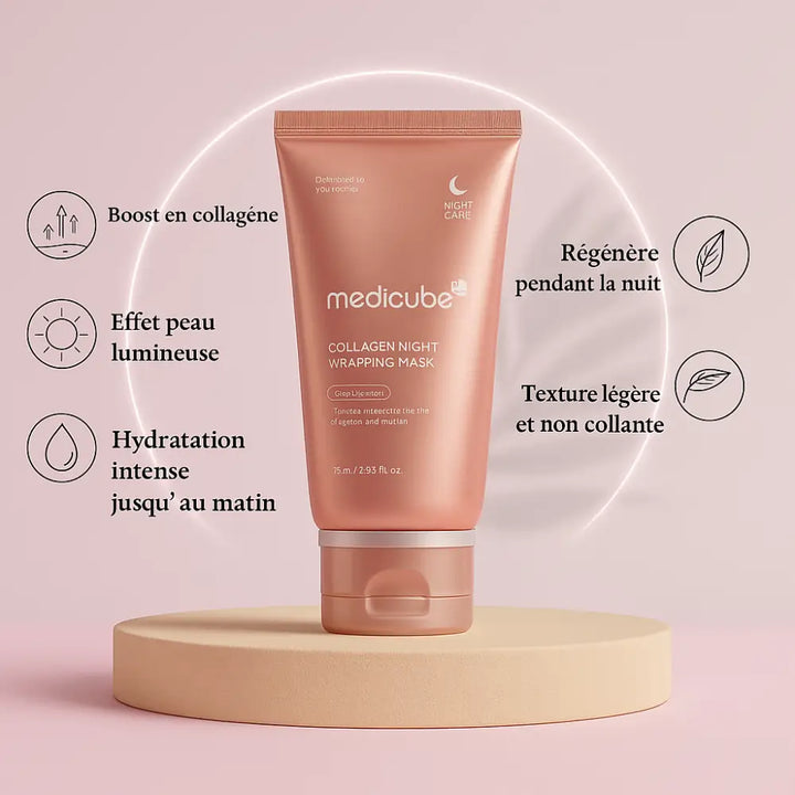 Bienfaits du masque Medicube : boost en collagène, peau lumineuse, régénération nocturne – infographie beauté Novaa