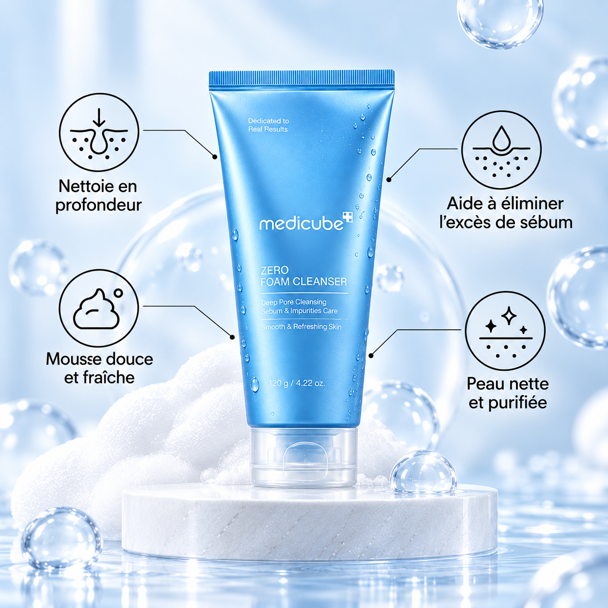 Medicube Zero Foam Cleanser, nettoyant moussant visage pour éliminer les impuretés et l'excès de sébum, avec ses bénéfices.