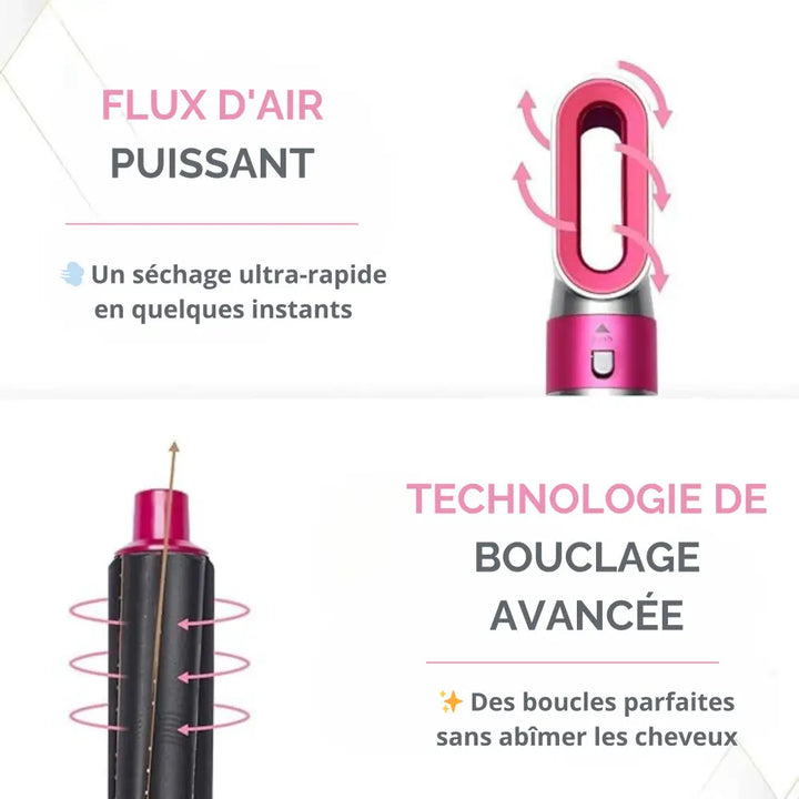 Novaa® Airstyler 5-en-1 – Sèche-Cheveux Ionique