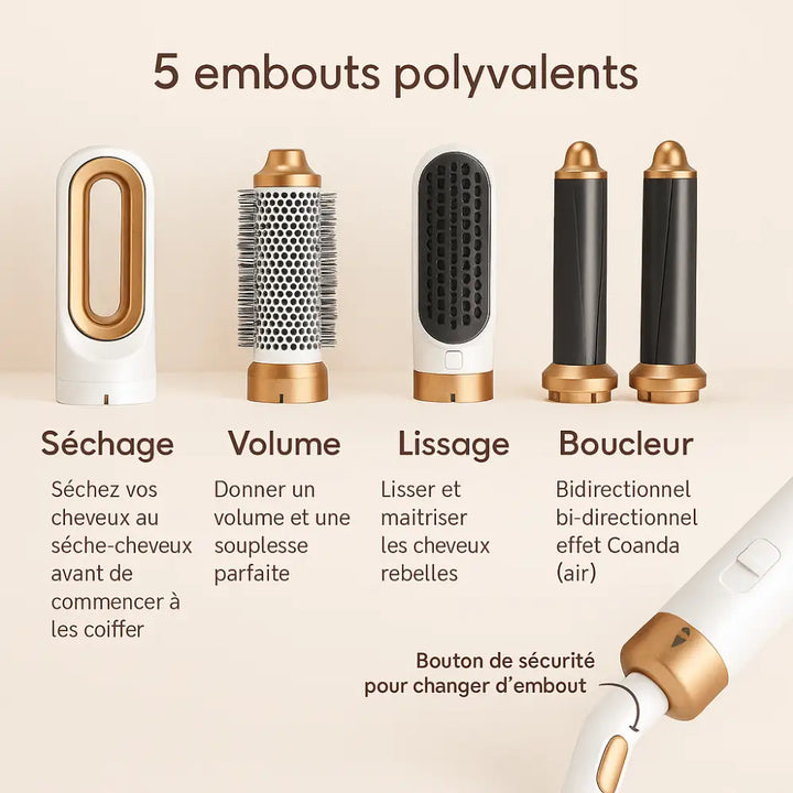 Novaa® Airstyler 5-en-1 – Sèche-Cheveux Ionique