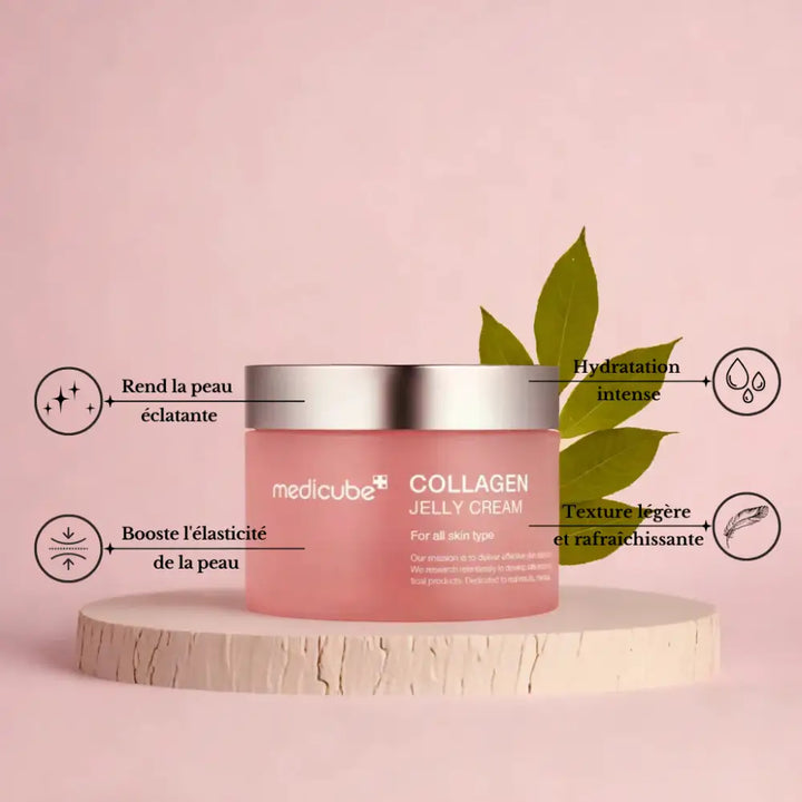Pack Collagène: Medicube Anua & Biodance: 5 Soins Réparateurs & Hydratants - Novaa skin care