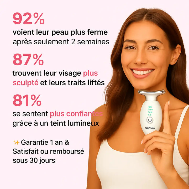 Sculpteur Facial Anti-Rides | Novaa® Pro Lift Expert - Novaa Produit test
