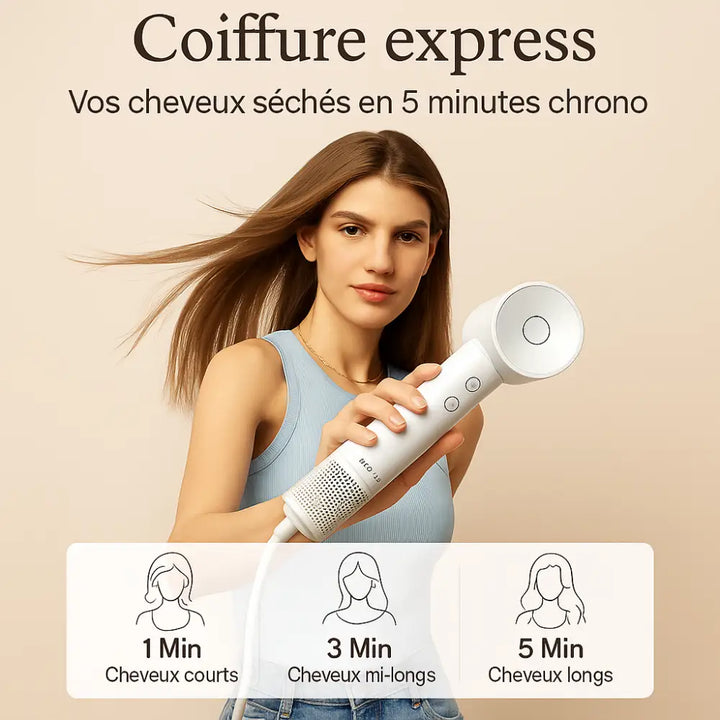 Sèche-Cheveux Silencieux Novaa®